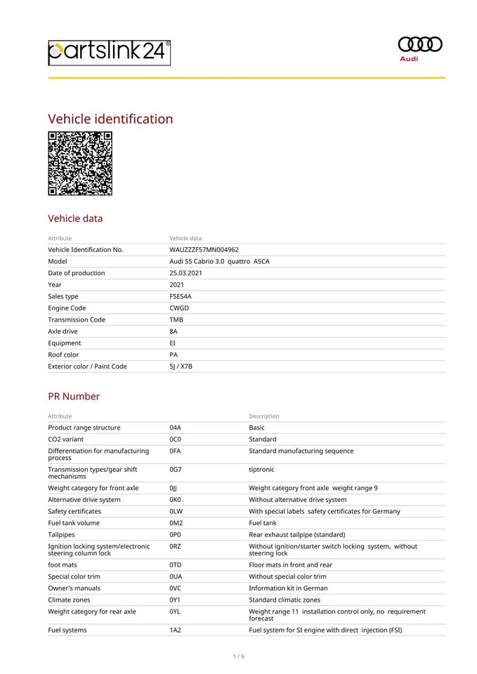 Audi S5 3,0 TFSi Cabriolet quattro Tiptr. 2d
