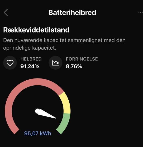 Tesla Model X 100D 5d