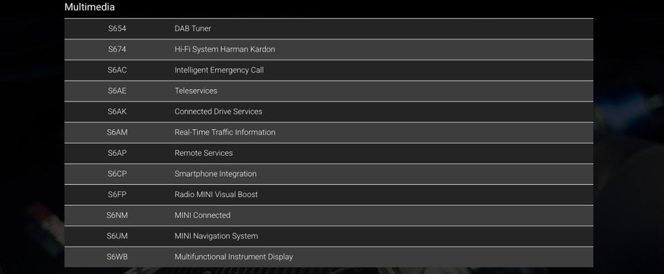 MINI Cooper S 2,0 Maximise aut. 5d