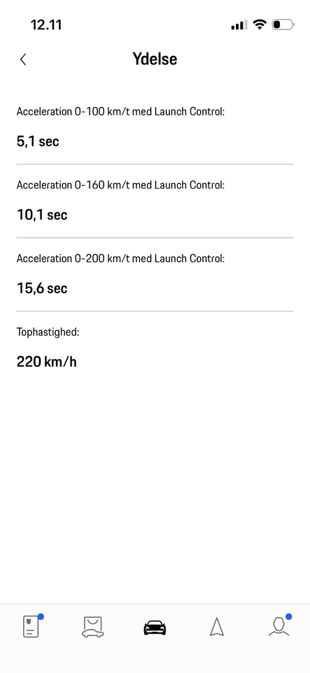Porsche Taycan 4 Performance+ Cross Turismo 5d