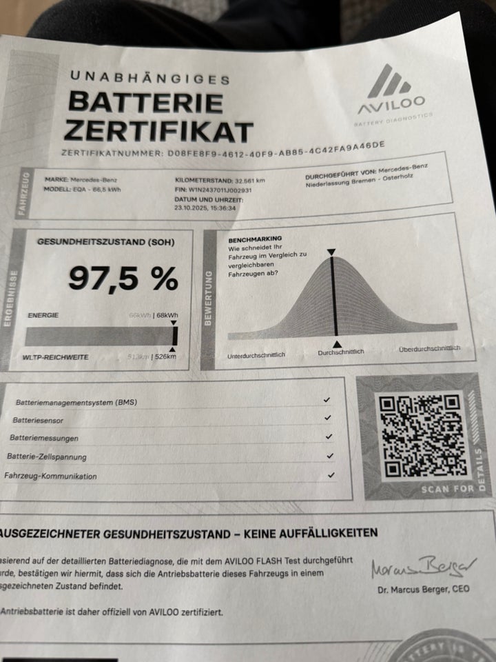 Mercedes EQA250 AMG Line 5d