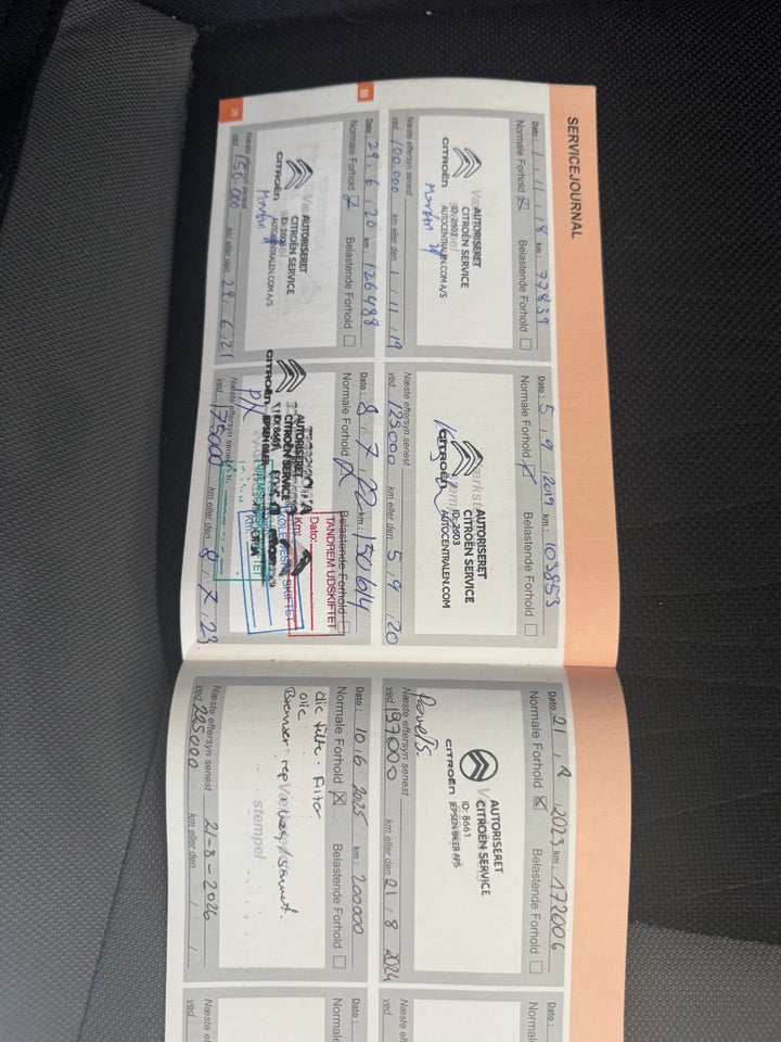 Citroën C4 Picasso 1,6 BlueHDi 120 Intensive EAT6 5d