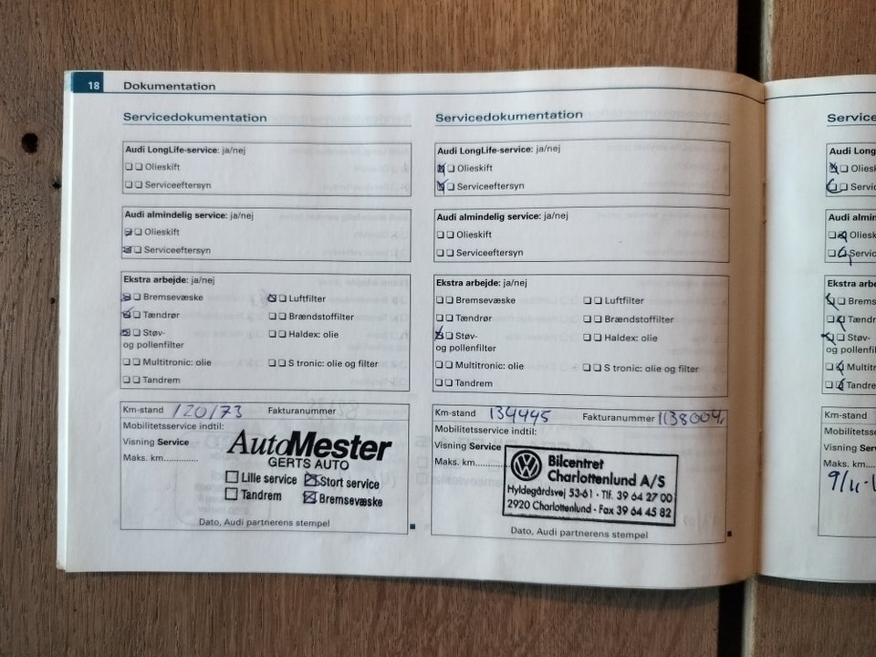 Audi A4 1,8 TFSi 160 Avant 5d