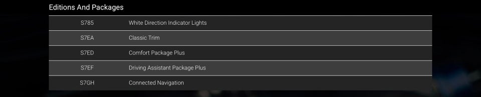 MINI Cooper S 2,0 Maximise aut. 5d