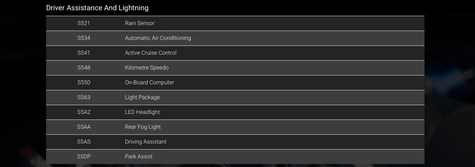 MINI Cooper S 2,0 Maximise aut. 5d