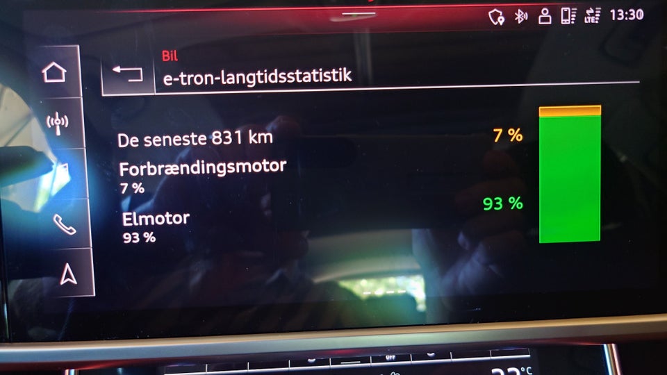 Audi A6 55 TFSi e Sport Prestige Avant quattro S-tr. 5d