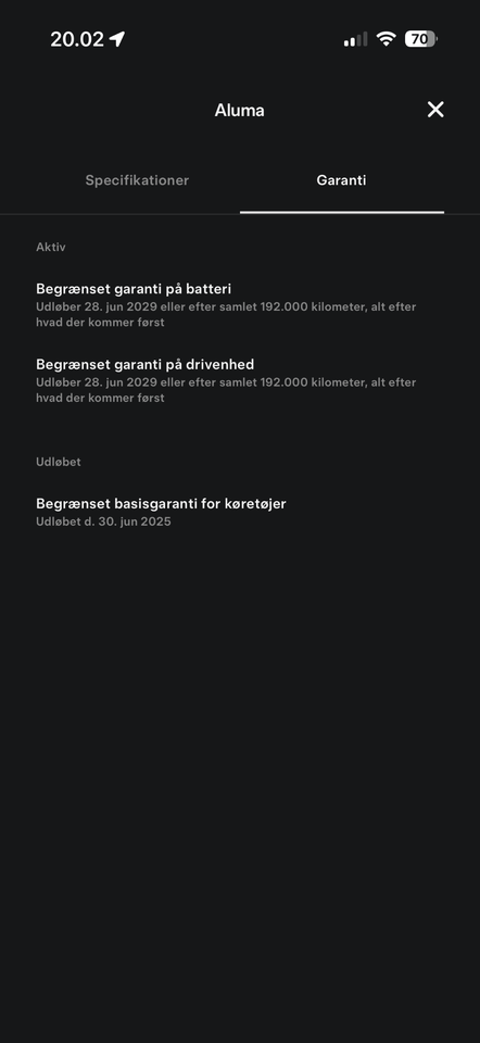 Tesla Model 3 Performance AWD 4d