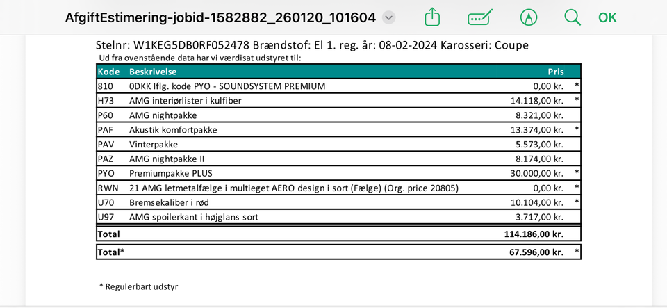 Mercedes EQE53 AMG 4Matic+ 4d