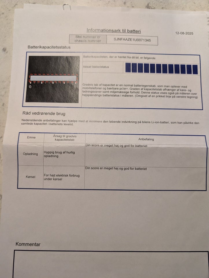 Nissan Leaf 40 Tekna 5d