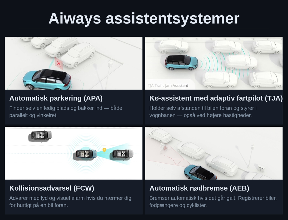 Aiways U5 Premium 5d