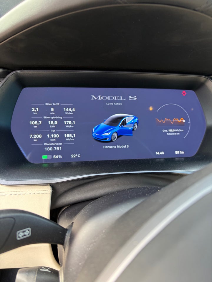 Tesla Model S Long Range AWD 5d