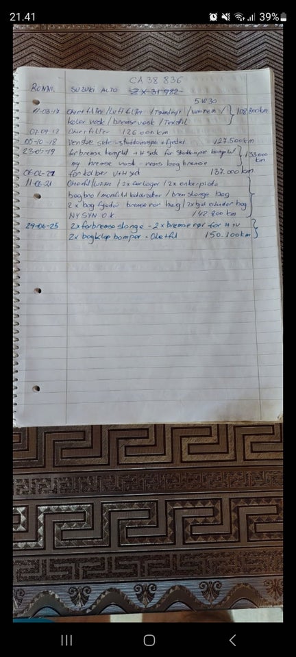 Suzuki Alto 1,0 GLS 5d