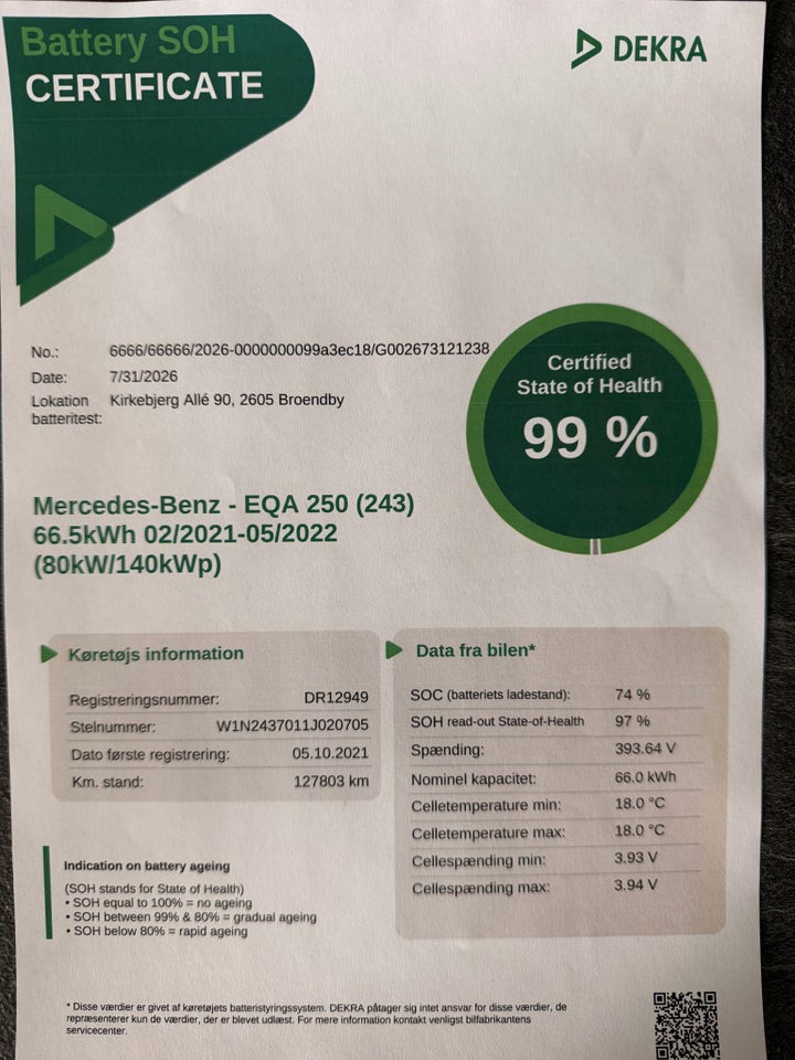 Mercedes EQA250 Progressive 5d