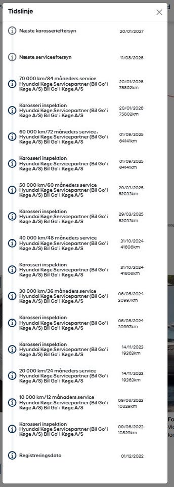 Hyundai i20 1,6 T-GDi N Performance 5d
