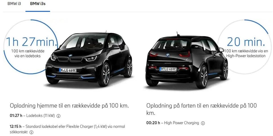 BMW i3s Charged Professional 5d