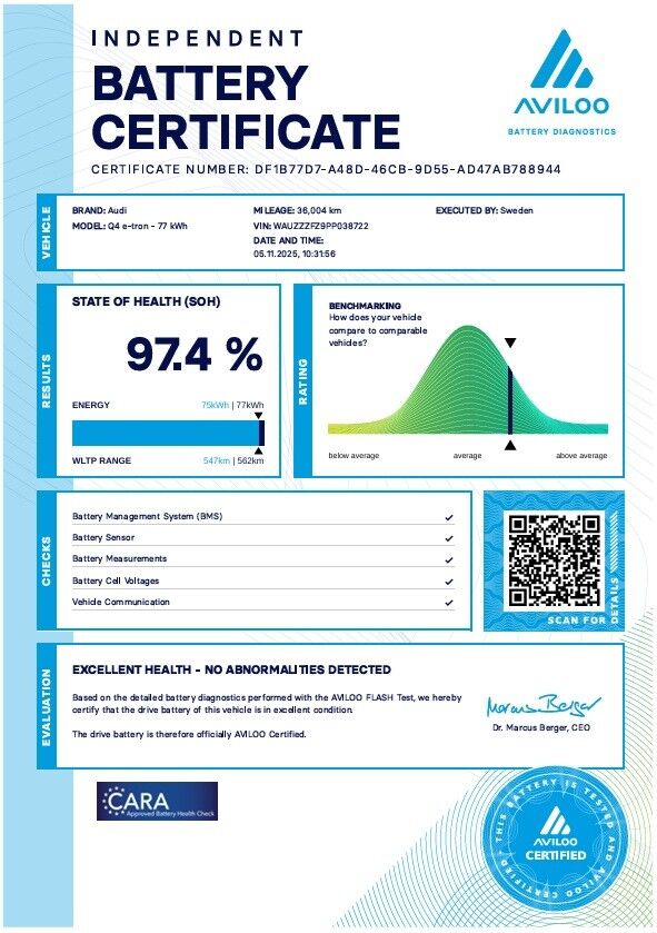 Audi Q4 e-tron 40  5d
