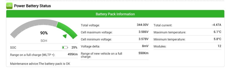 VW ID.5 77 Pro Performance 5d