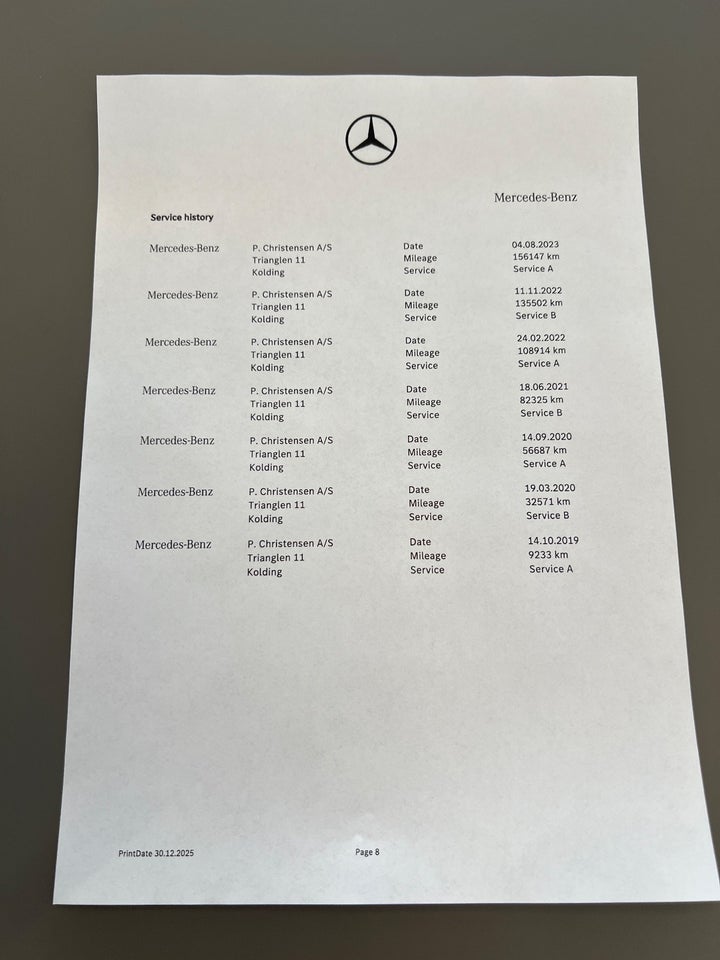 Mercedes GLC350 d 3,0 aut. 4Matic 5d