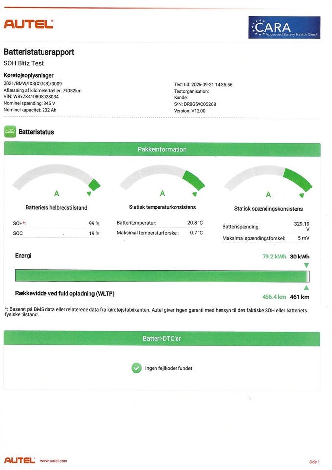 BMW iX3 Charged Plus 5d