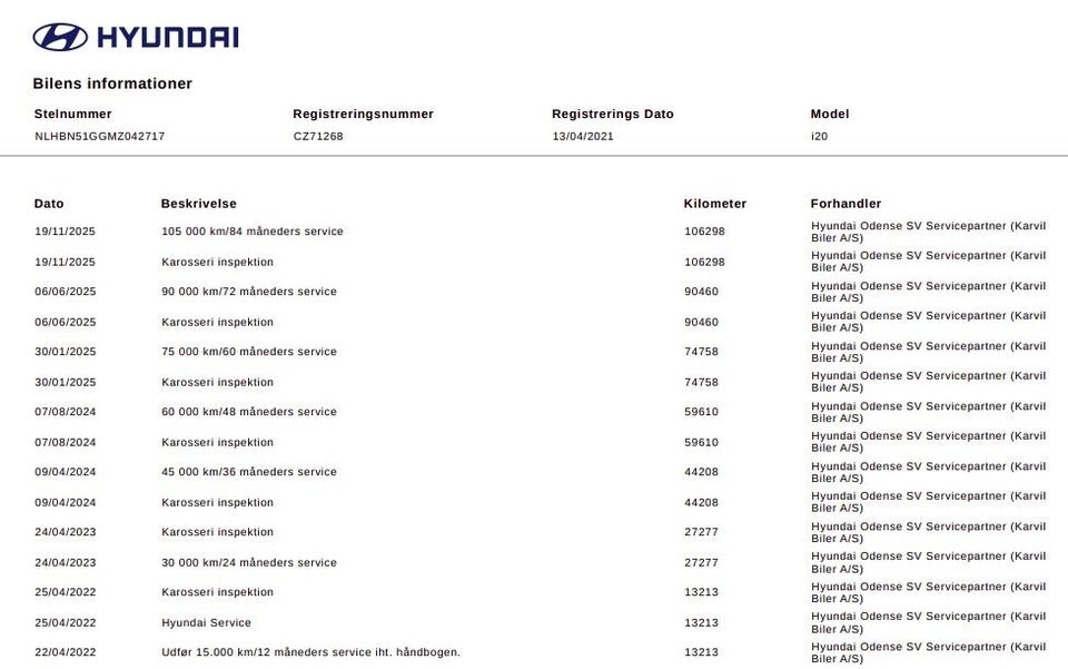 Hyundai i20 1,0 T-GDi Advanced DCT 5d