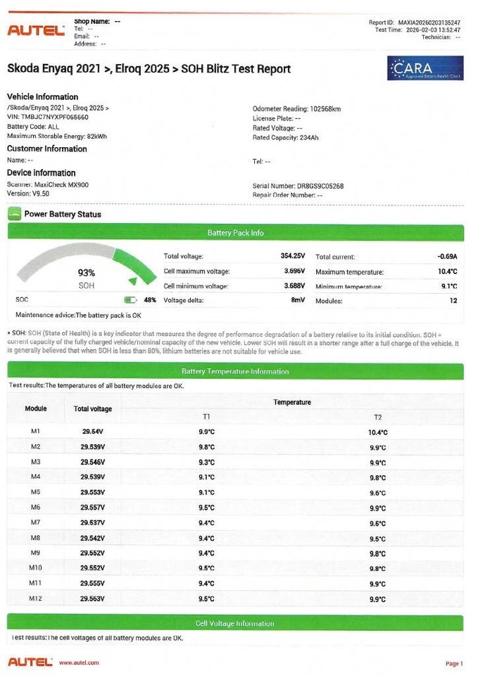Skoda Enyaq 80 iV 5d