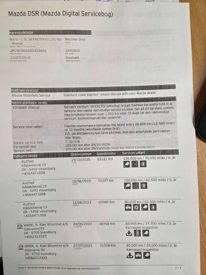 Mazda MX-5 1,5 SkyActiv-G 132 Roadster 2d