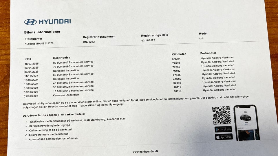 Hyundai i20 1,2 MPi Essential 5d