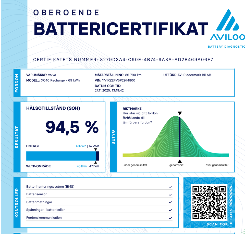 Volvo XC40 ReCharge Core 5d