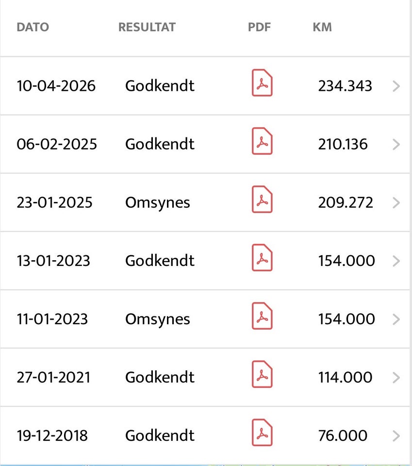 Opel Corsa 1,4 16V Enjoy aut. 5d