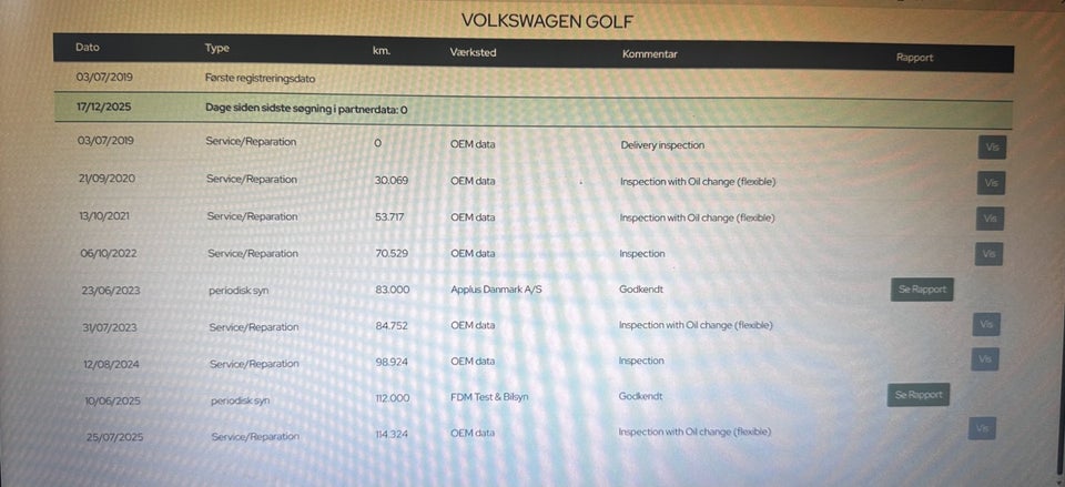 VW Golf VII 1,5 TSi 130 Highline DSG 5d