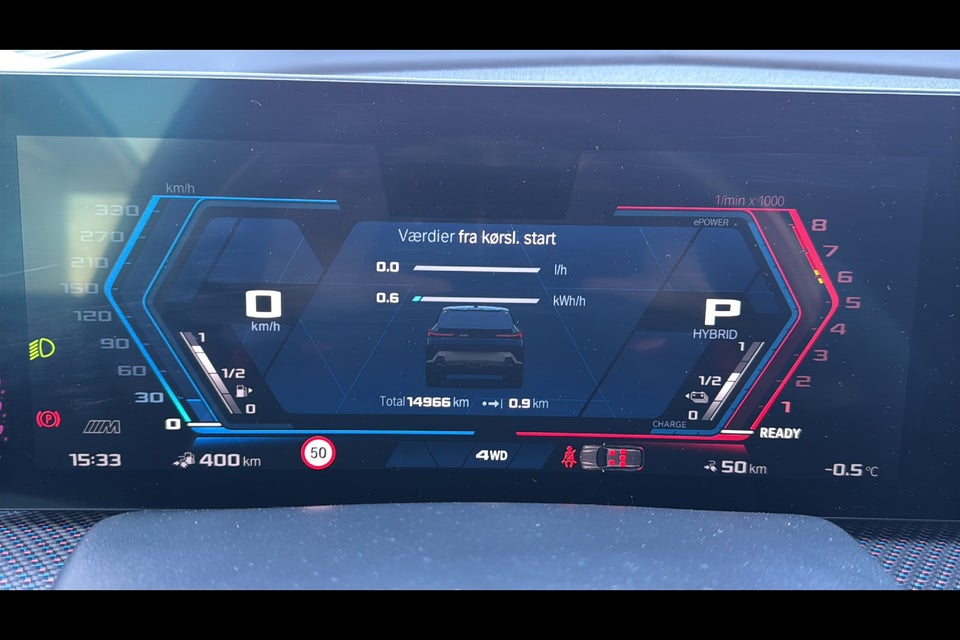 BMW XM 4,4 Label Red xDrive aut. 5d