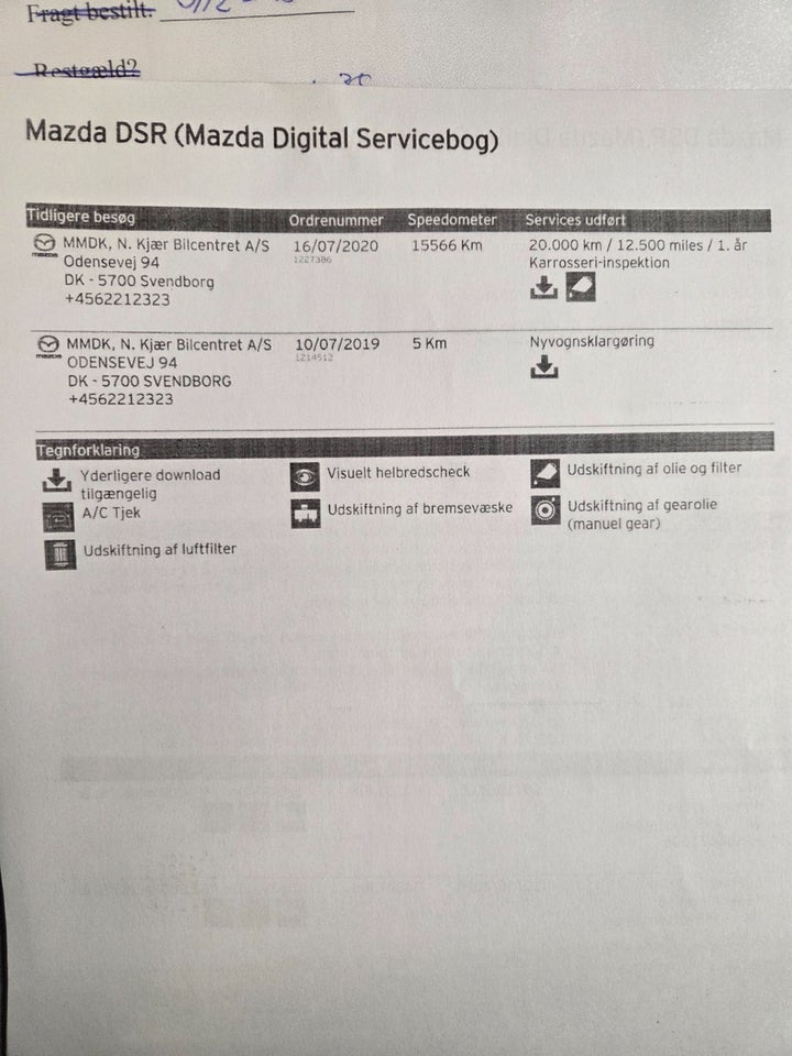 Mazda MX-5 1,5 SkyActiv-G 132 Roadster 2d