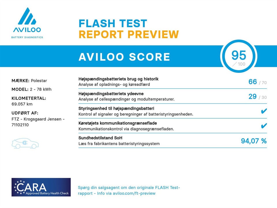 Polestar 2 Long Range 5d