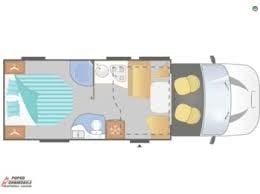 Chausson Titanium 2,0 628 aut. 2d