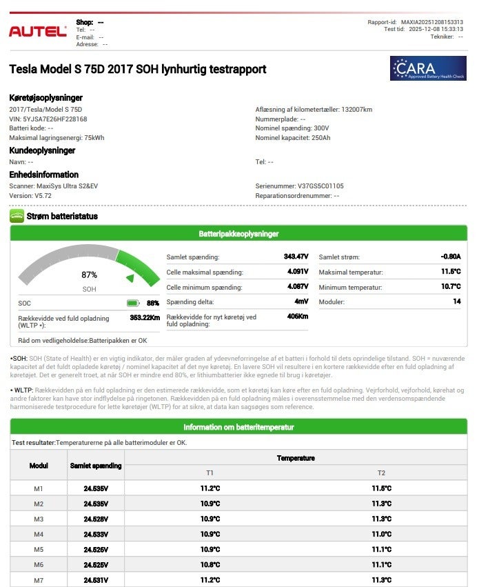 Tesla Model S 75D 5d
