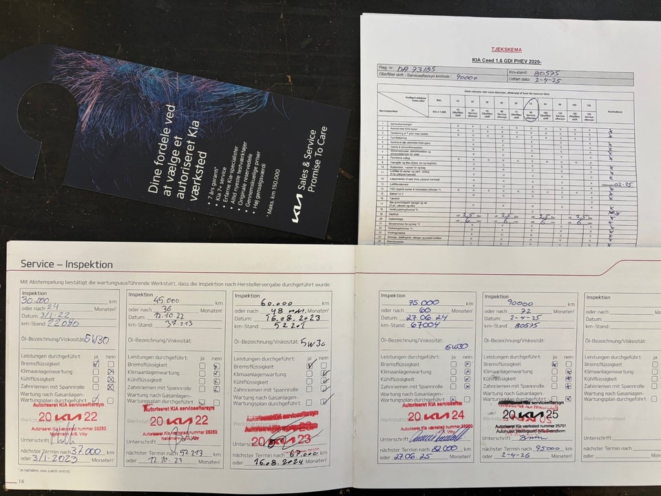 Kia Ceed 1,6 PHEV Upgrade+ SW DCT 5d