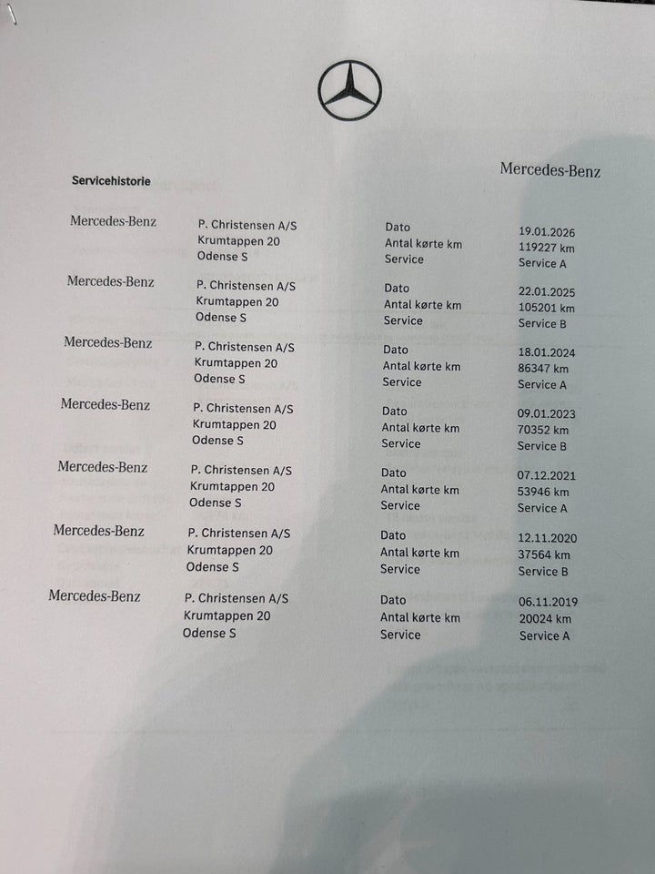 Mercedes C200 1,5 Avantgarde aut. 4d