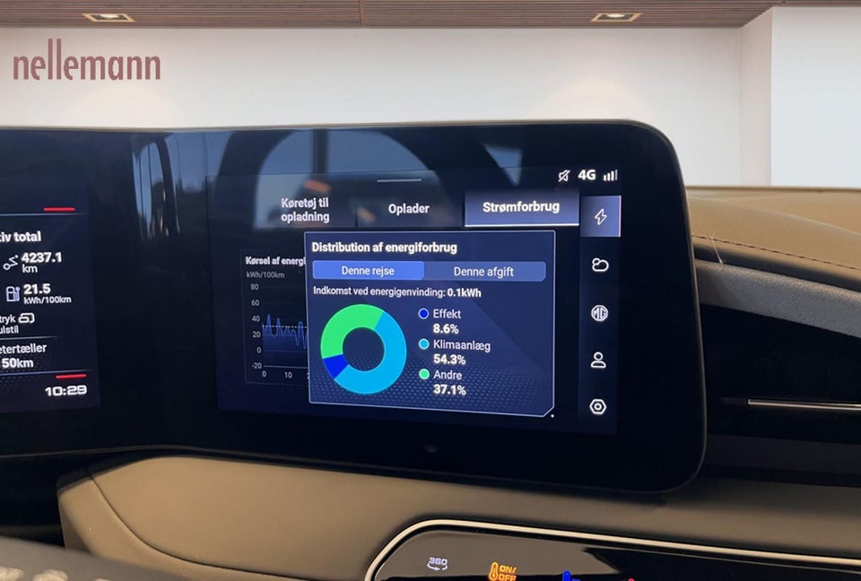 MG Cyberster GT Performance 2d