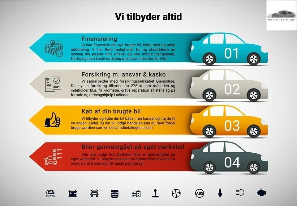 MINI Countryman E Classic Trim M 5d