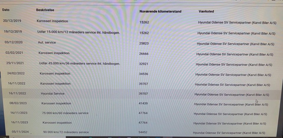 Hyundai i20 1,0 T-GDi Trend 5d