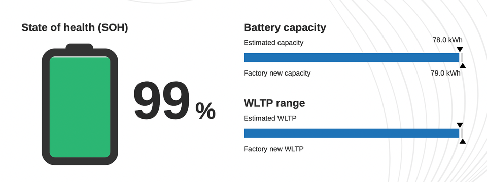 Volvo XC40 ReCharge Extended Range Plus 5d