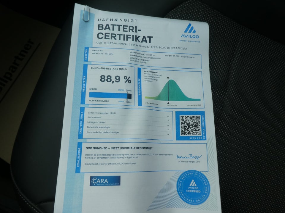 Kia EV6 77 Long Range 5d