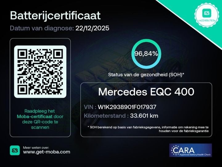 Mercedes EQC400 AMG Line 4Matic 5d