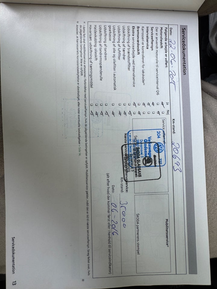 Skoda Citigo 1,0 60 Active 5d