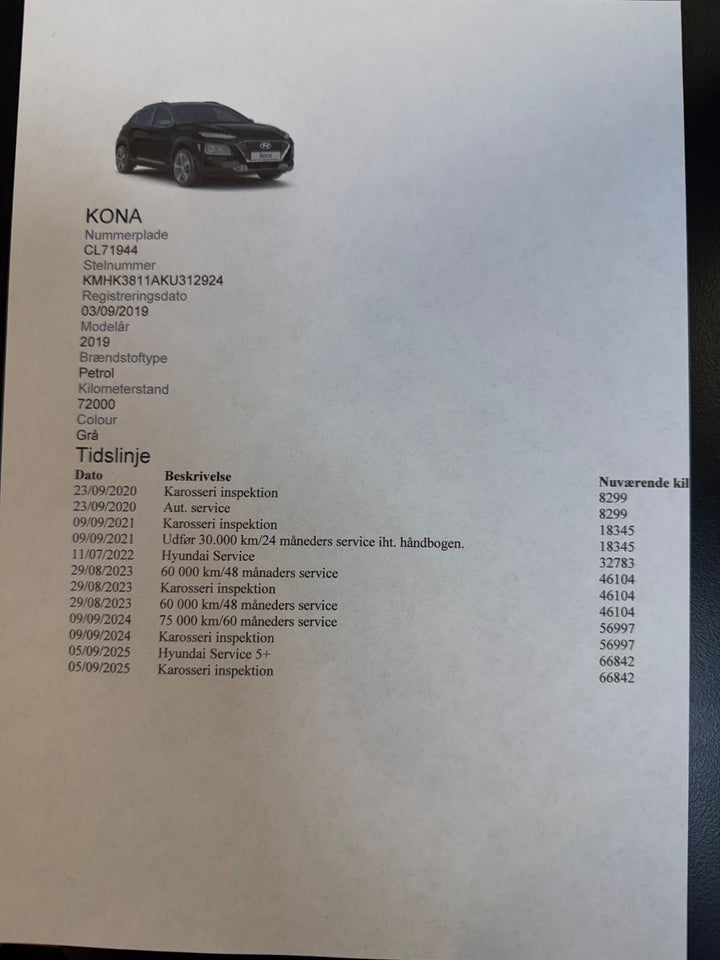 Hyundai Kona 1,0 T-GDi Trend 5d