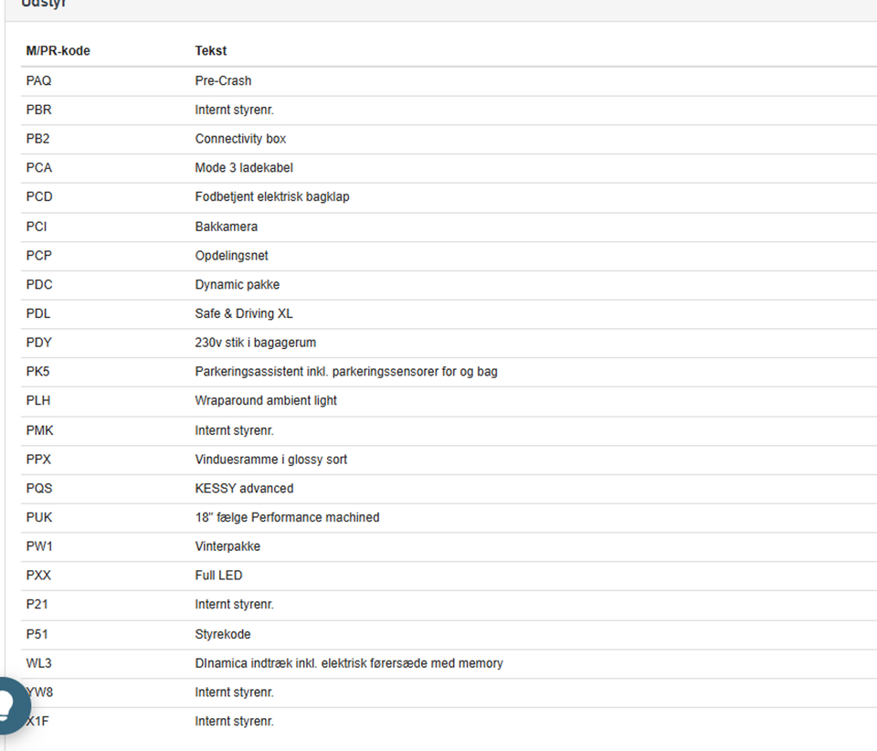 Seat Leon 1,4 eHybrid FR Sportstourer DSG 5d