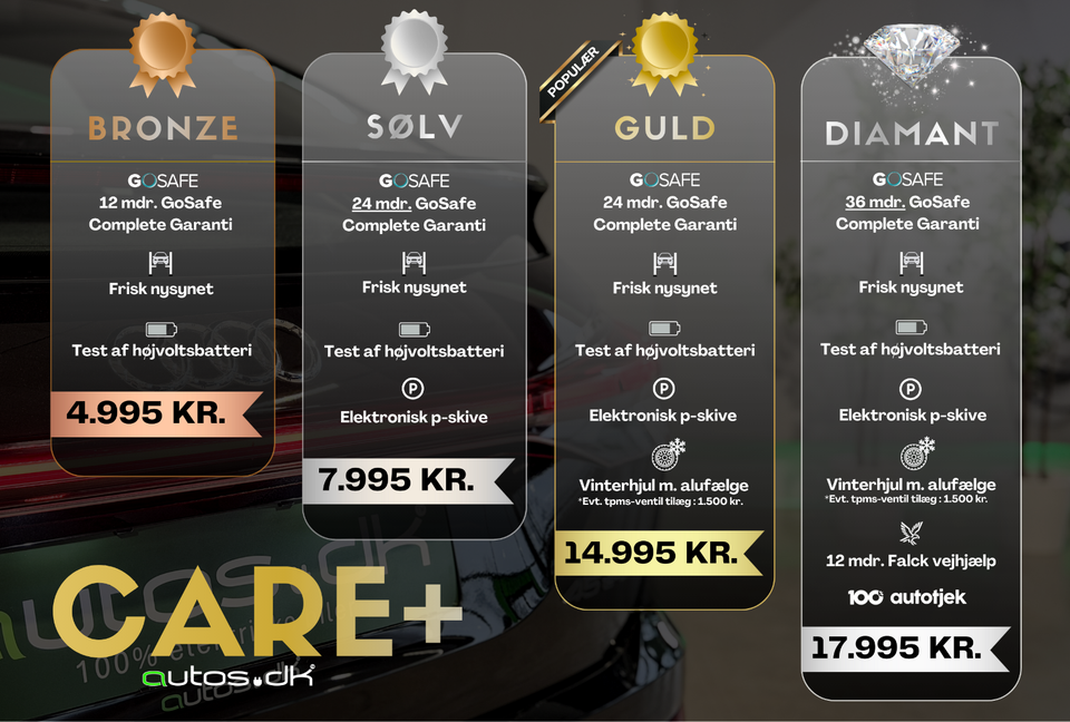 Audi Q4 e-tron 45 S-line Sportback 5d