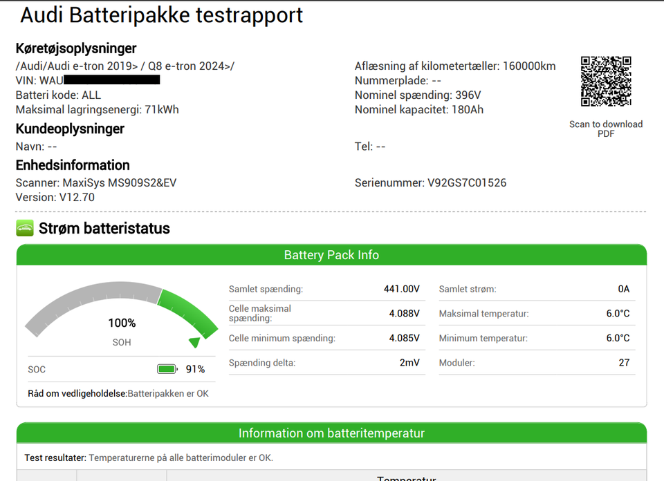 Audi e-tron 50 Prestige quattro 5d