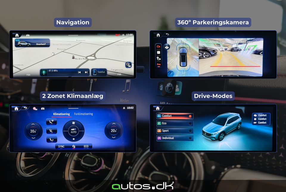 Mercedes EQB250+ AMG Premium 5d