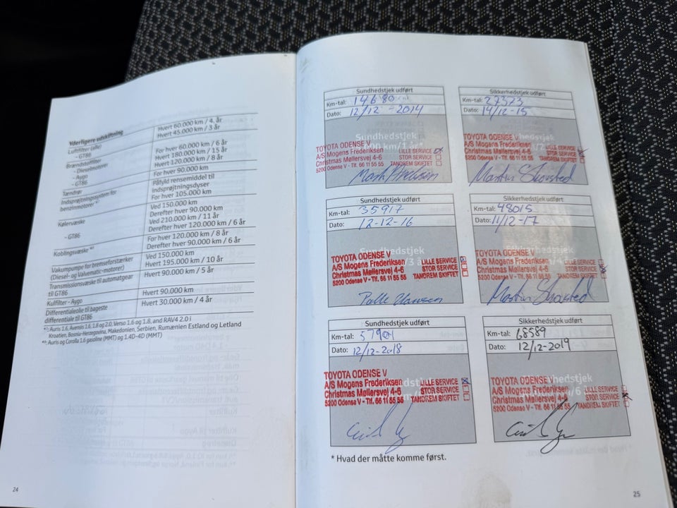 Toyota Yaris 1,3 VVT-i T2 Trend 5d